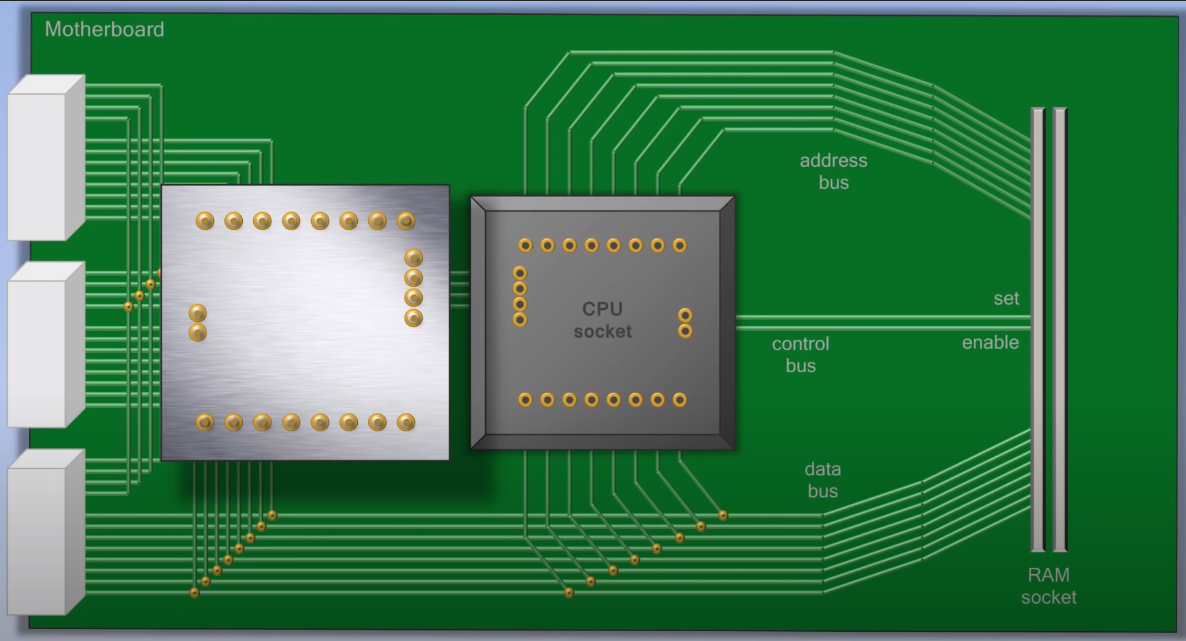 mother board